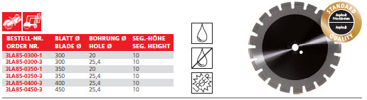 disc cu diamant pentru materiale abrazive