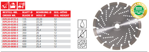 disc diamantat spl30