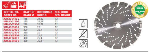 disc diamantat spl40